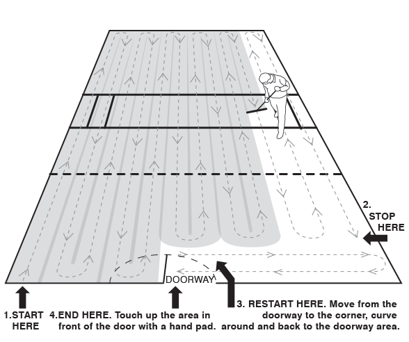 Racquetball court description on how to place down Sport Kote and to get out