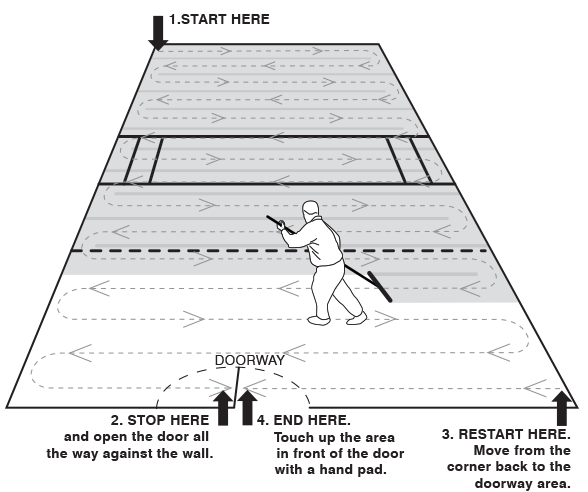 Racquetball court description on how to place down Sport Kote and to get out