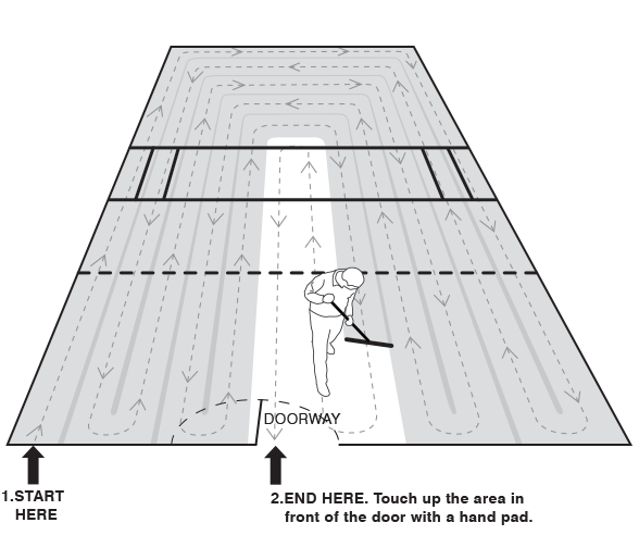 Racquetball court description on how to place down Sport Kote and to get out