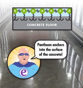Pantheon Concrete Sealer